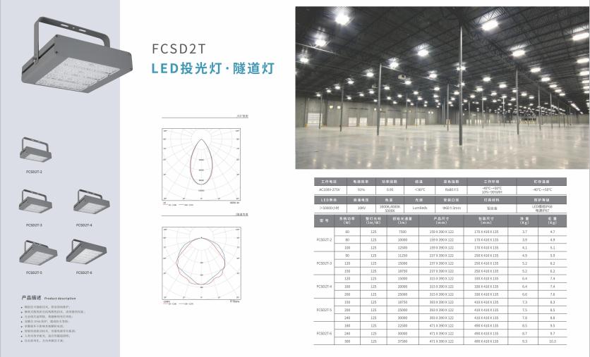 中宁投光灯 中宁投光灯